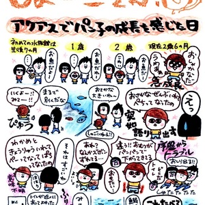 【4月のしょーこさん！】